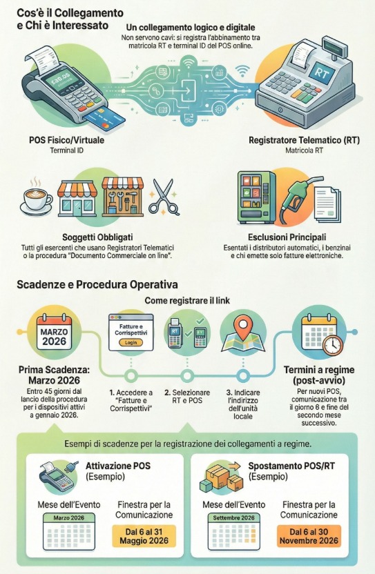 WhatsApp Image 2026 02 20 at 10.57.35